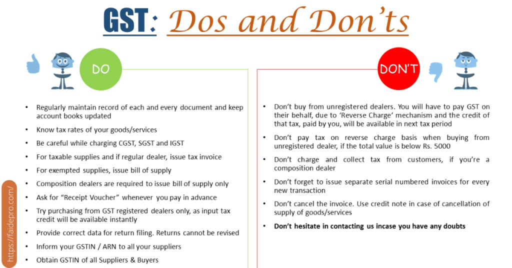 gst