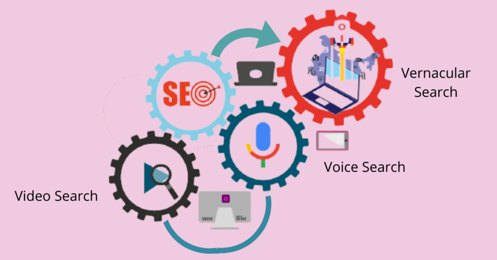 Voice Search