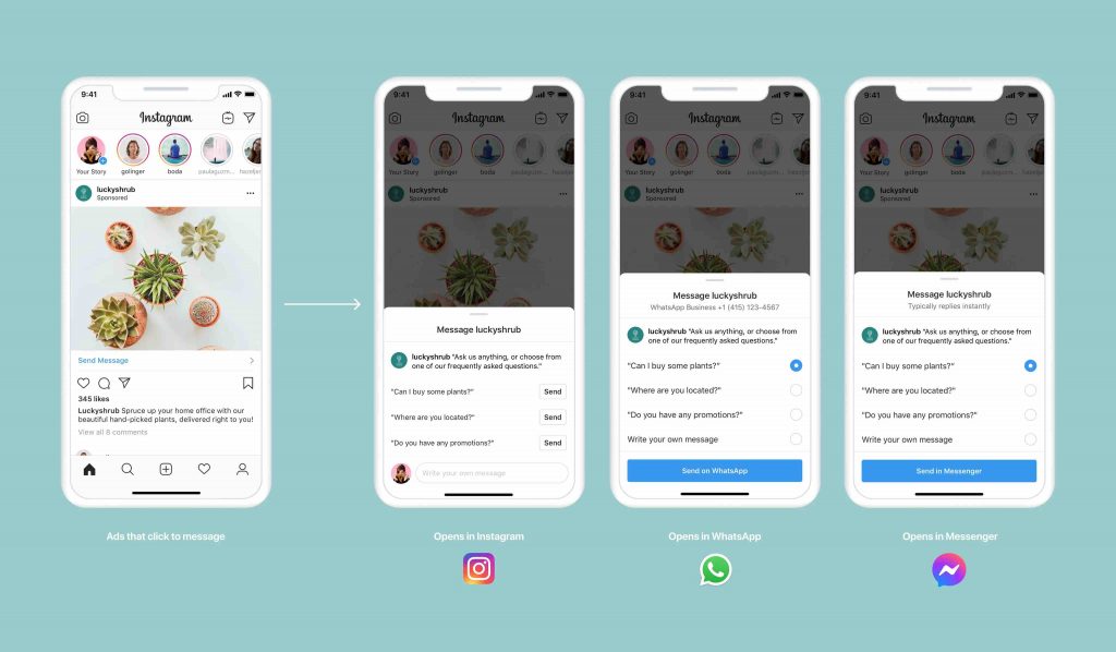 illustration showing sending messages from Instagram profile to WhatsApp