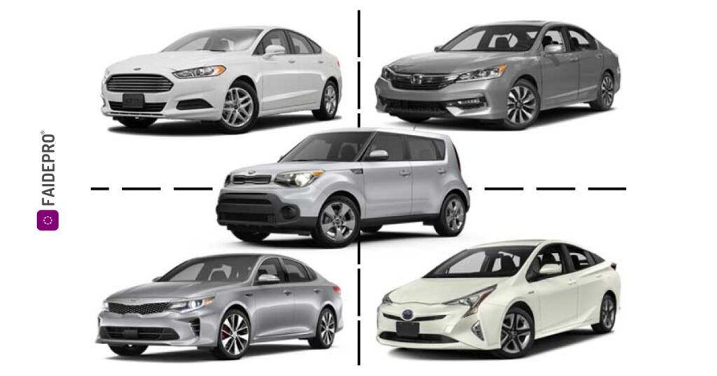 cars on axis