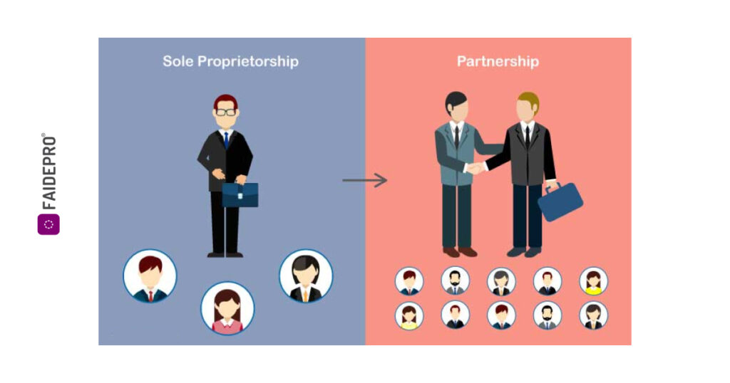 Sole Proprietorship Firm and partnership 